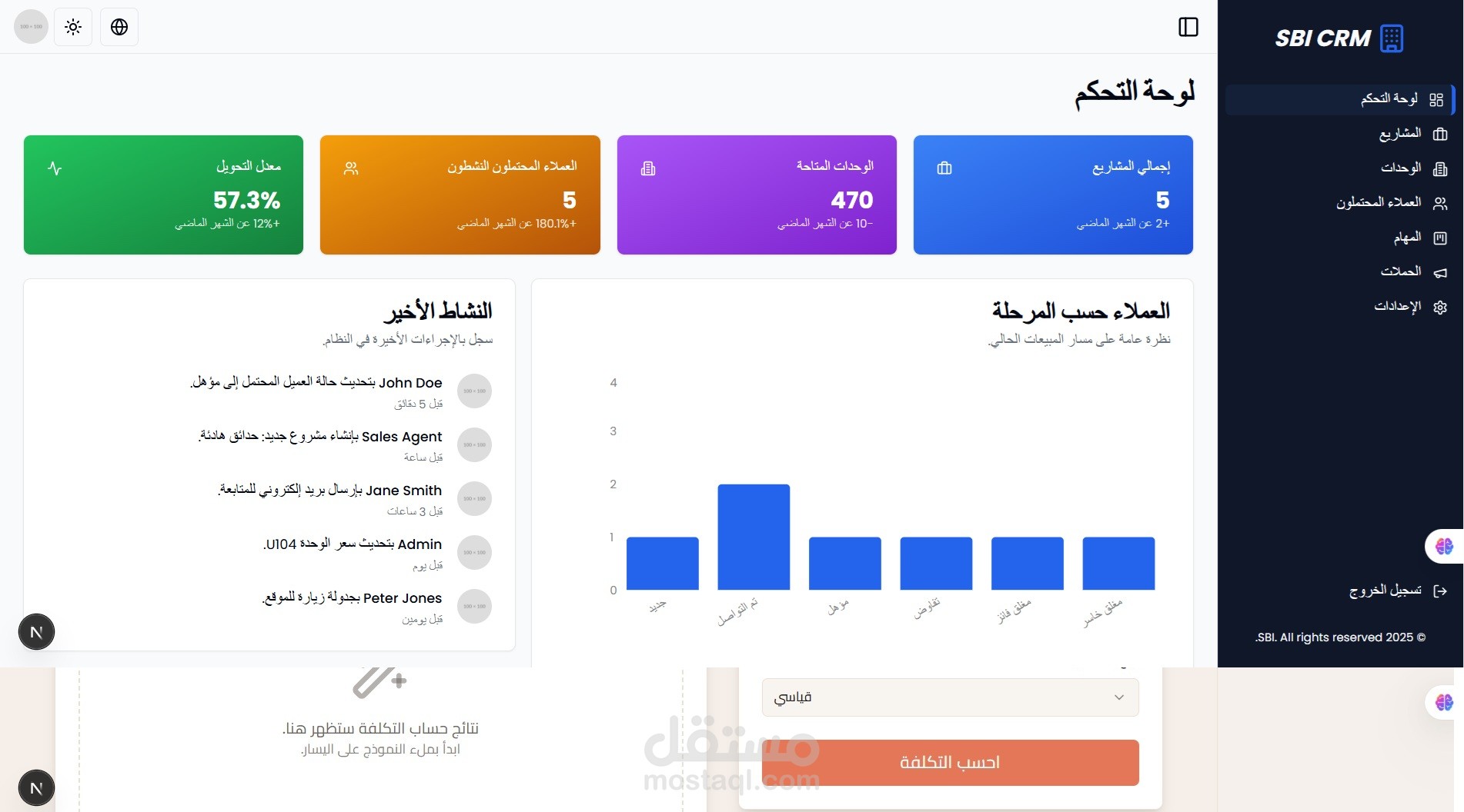 SBI CRM    نظام علاقات العملاء في مجال التسويق العقاري