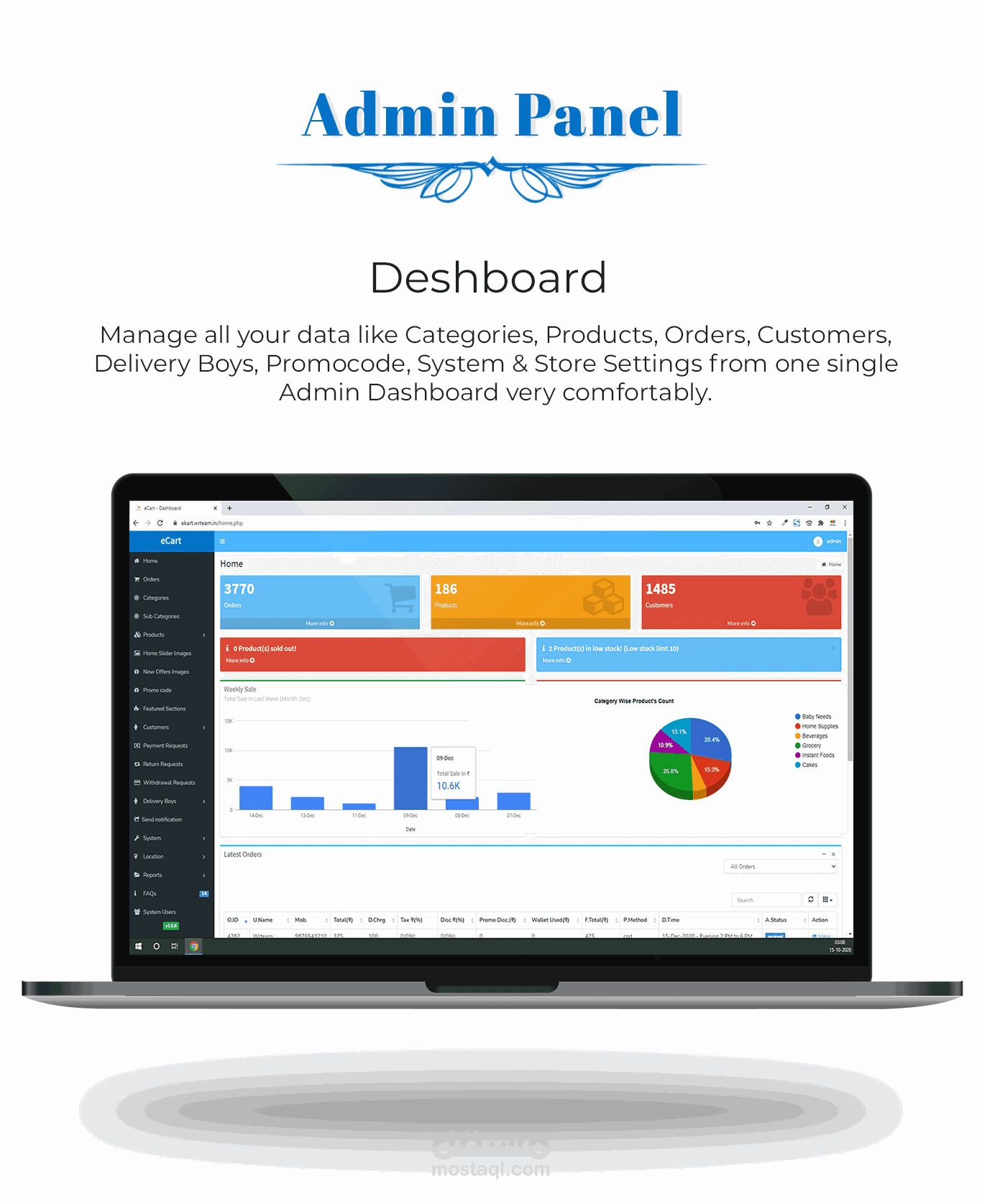 Single or Multi vendor Ecommerce System with Physical and Digital Product Marketplace