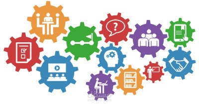 إعداد الحقائب التدريبية || Training Packages Preparation