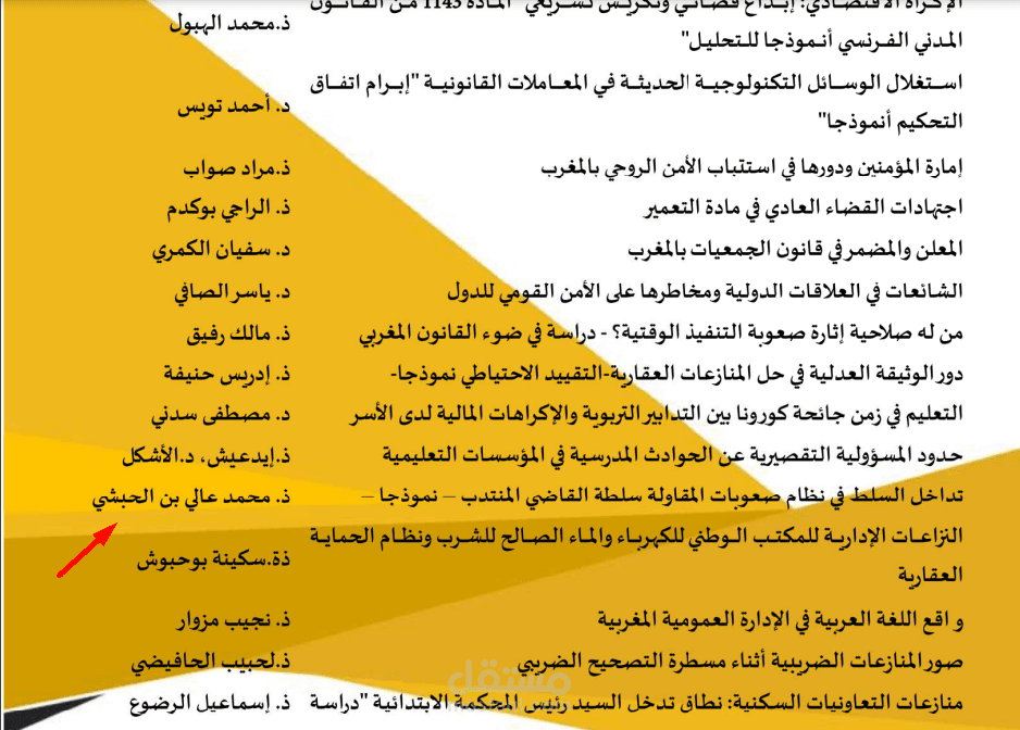 مقال علمي بعنوان تداخل السلط بنظام صعوبات المقاولة منشور بمجلة المحيط