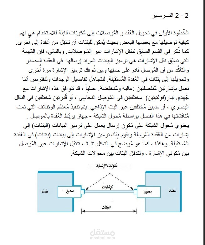 ترجمة من الإنجليزية للعربية لجزء من كتاب : شبكات الحاسوب - منهجية النظام
