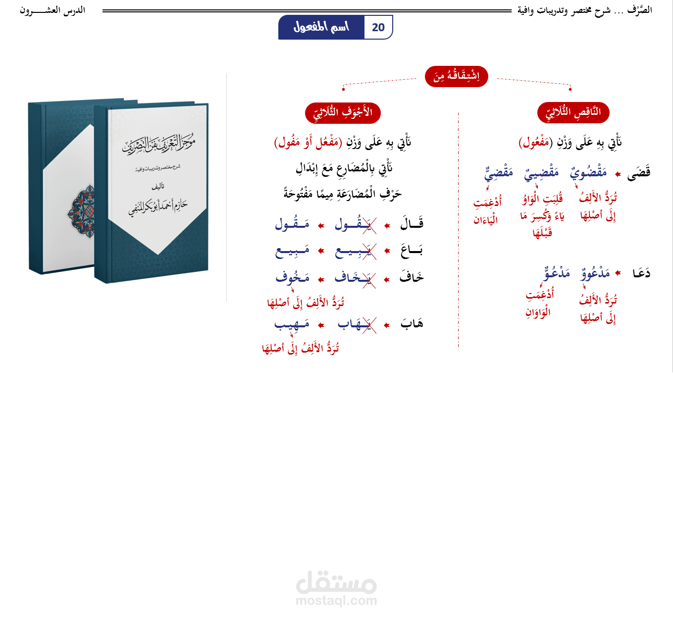 تحويل كتاب لدرس تفاعلي