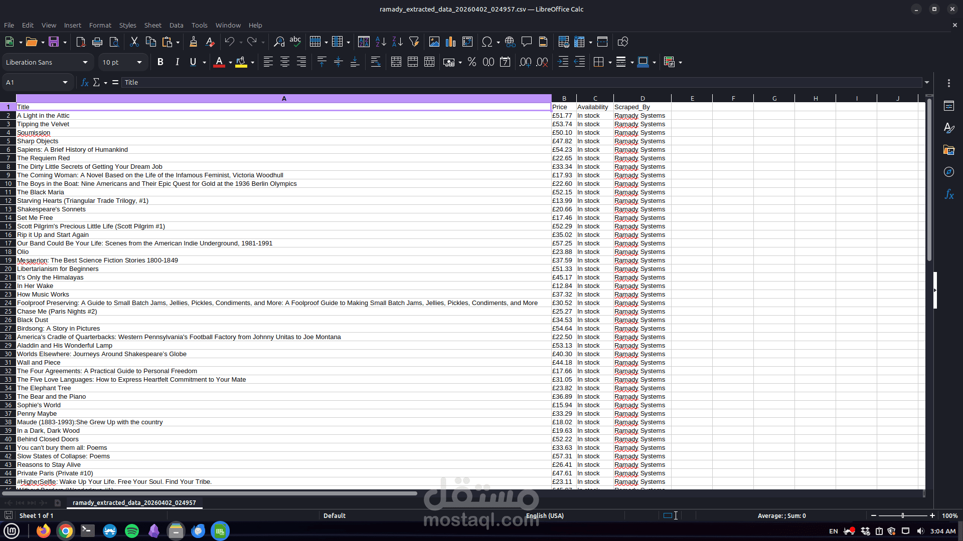 أتمتة سحب البيانات (Web Scraping) للمتاجر الإلكترونية باستخدام Python