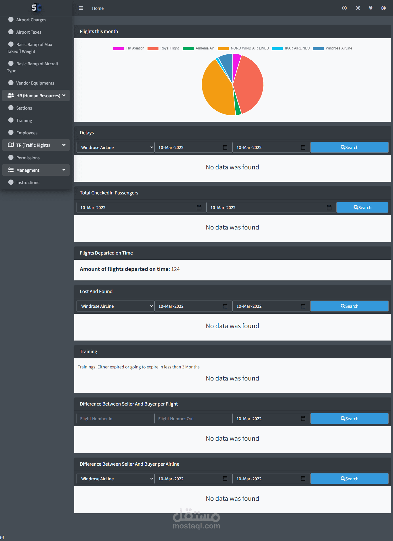 ERP لشركة القارات الخمس لخدمات الطيران