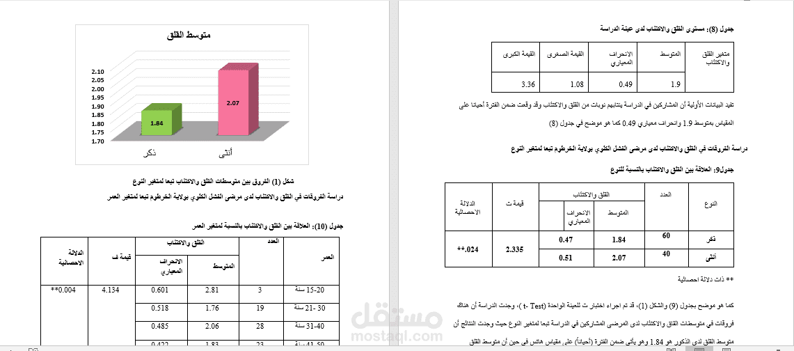 تحليل رسالة ماجستير كتبت باللغة العربية