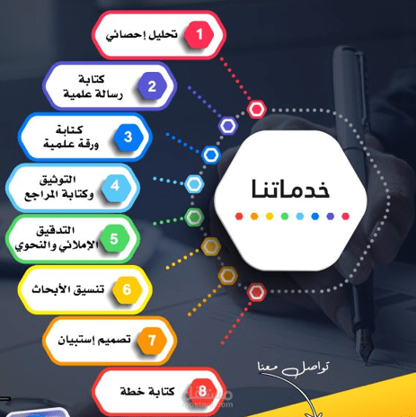 خدماتنا