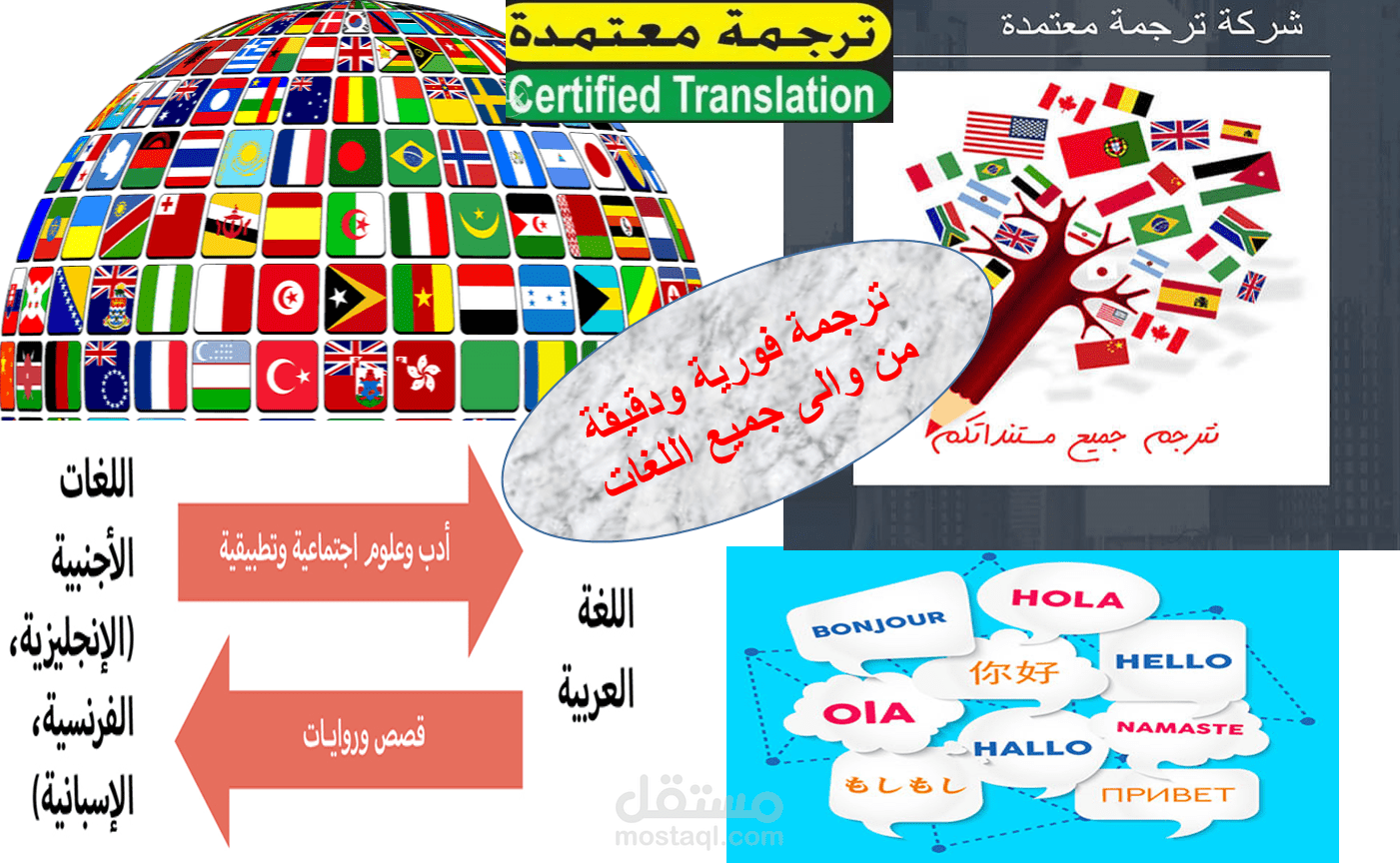 ترجمة دقيقة وصحيحة 100% من اى لغة الى اخرى