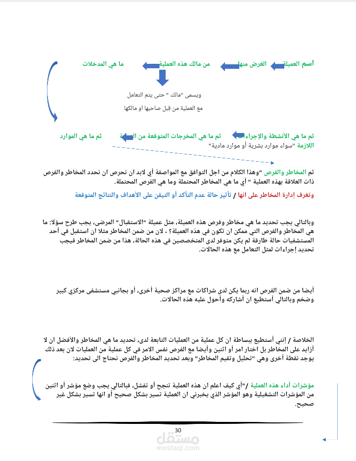 التفريغ الصوتي إلى كتابة (بجودة ممتازة)