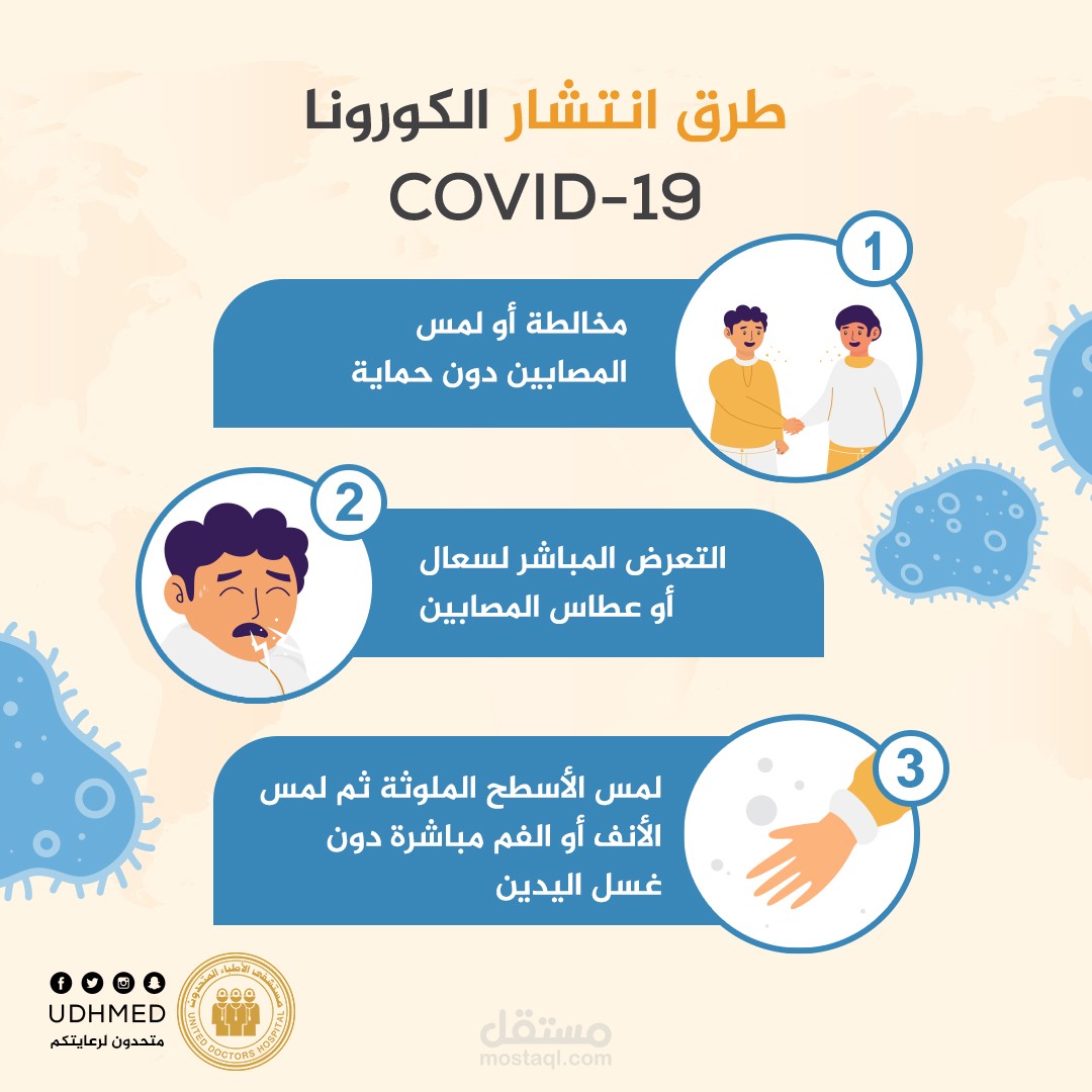 تصاميم | سوشيال ميديا لصالح مستشفى الأطباء المتحدون