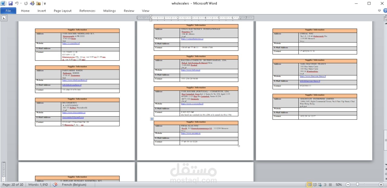 جمع بيانات 60 شركة أجنبية متخصصة في البيع بالجملة للعطور و مواد التجميل الأصلية