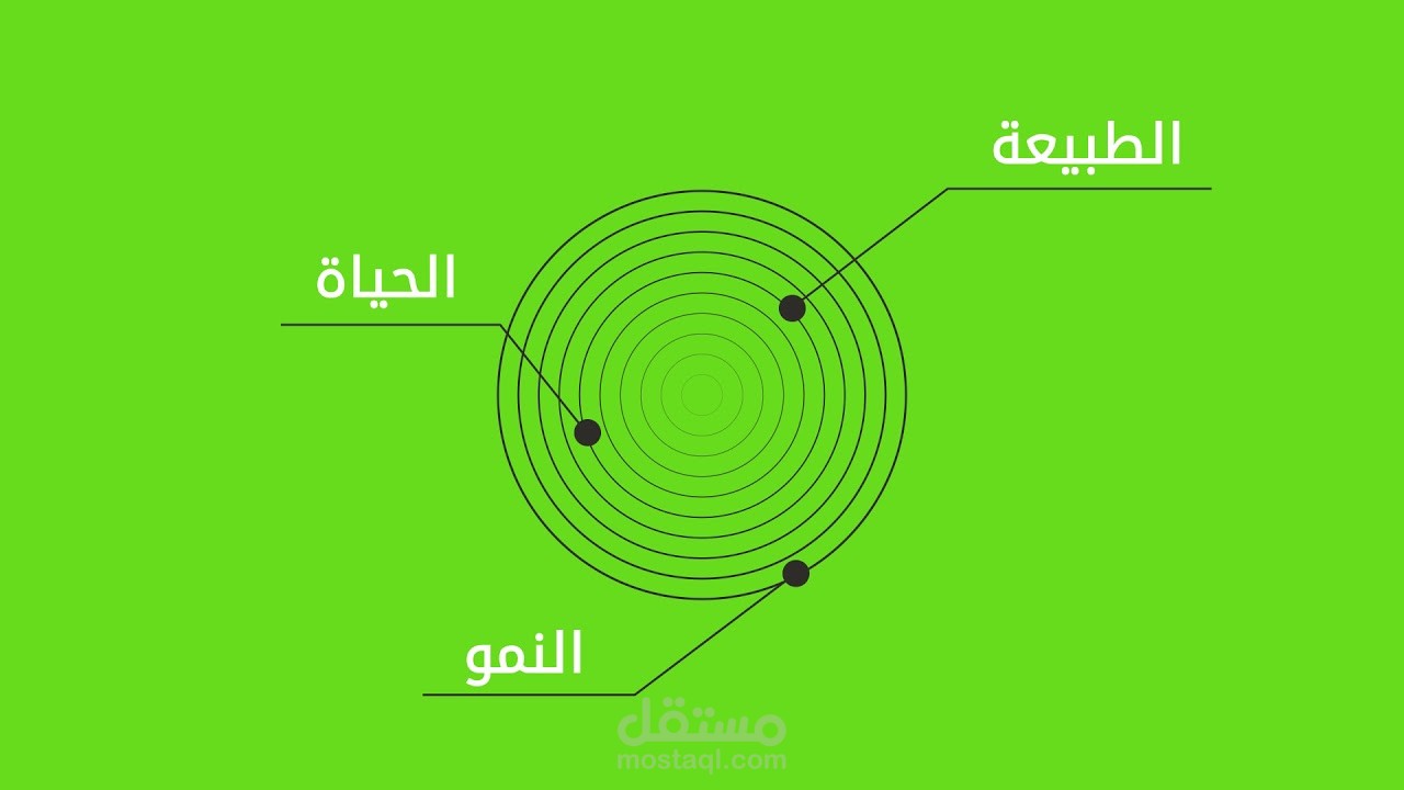 تقديم لشعار جمعية البر الخيرية