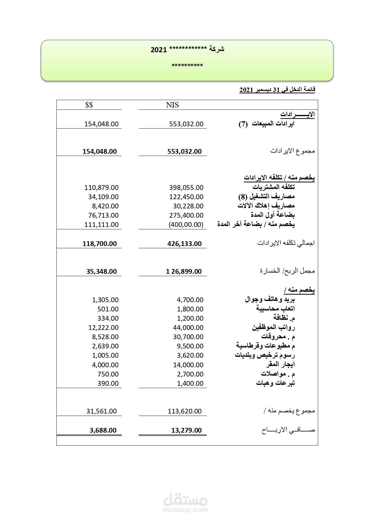 اعداد حسابات عن بعد
