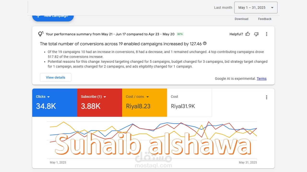 اعلانات مدفوعة عبر جوجل أدز