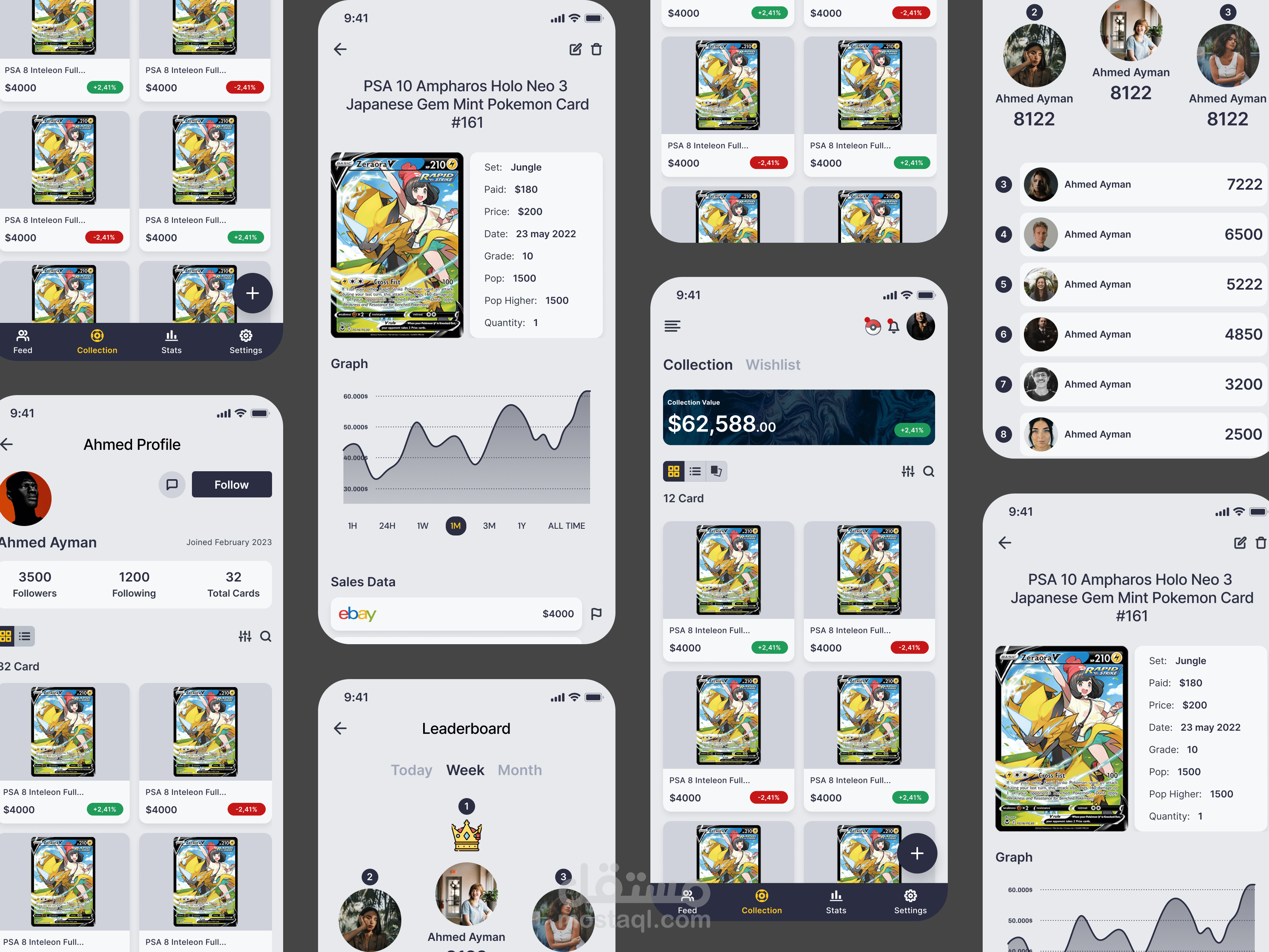 Price Tracking Mobile App