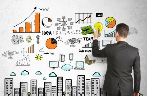 كيفية تنمية العمل الخاص بك وتوسيع نطاقه بسرعة في 5 خطوات (2)