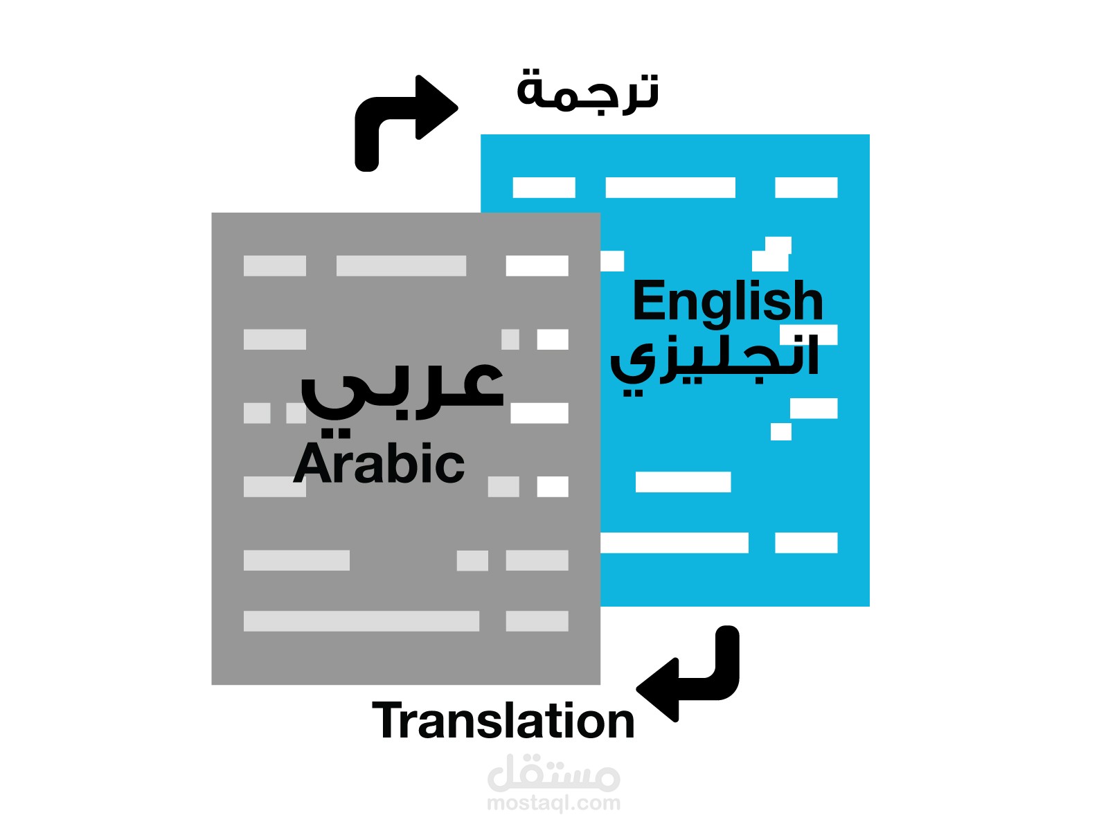 الترجمة من اللغة العربية الى الانجليزية والعكس بإتقان