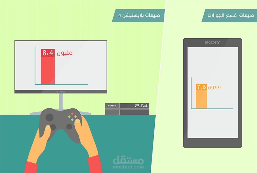 infographic Games ps4