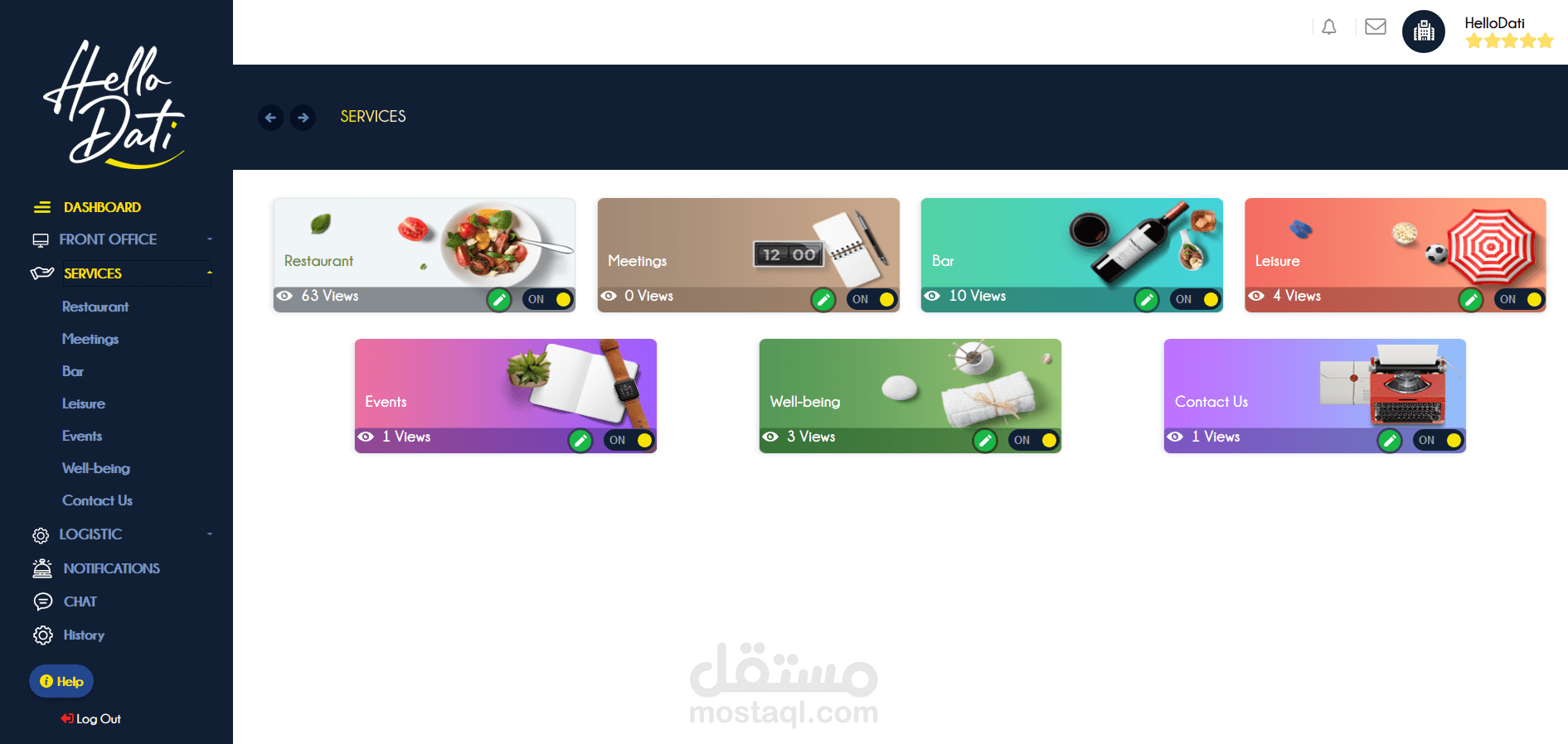 لوحة تحكم خاصة بالفنادق السياحية