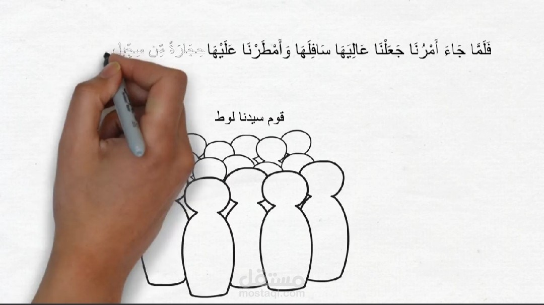 White board animation