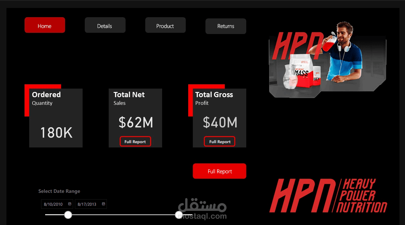 تحليل بيانات المبيعات والمرتجعات باستخدام Power BI