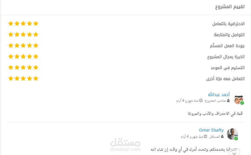 صياغة وكتابة عقد توصيل طلبات - عقد عمل مناديب توصيل.