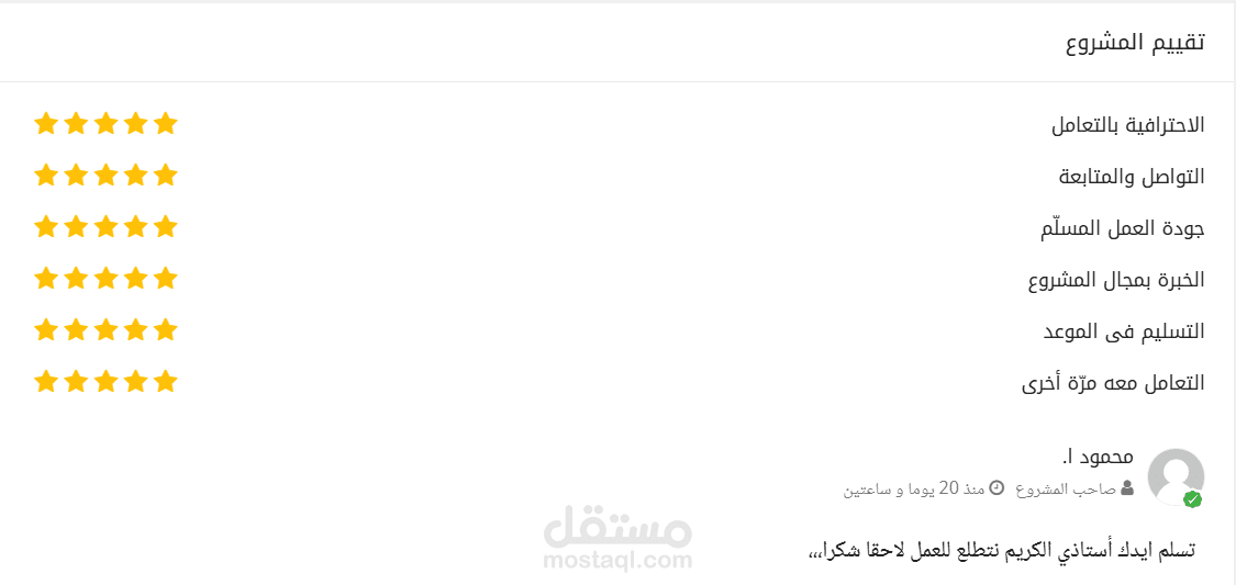 صياغة عقد وكالة تجارية