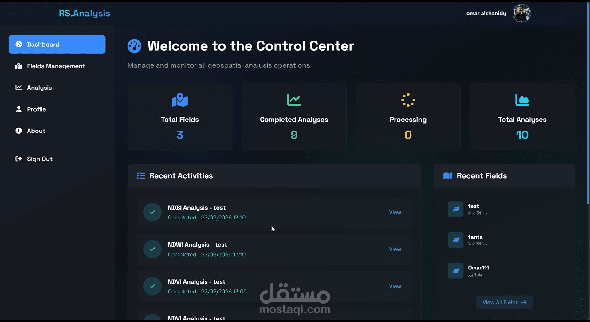 RSAnalysis - Remote Sensing