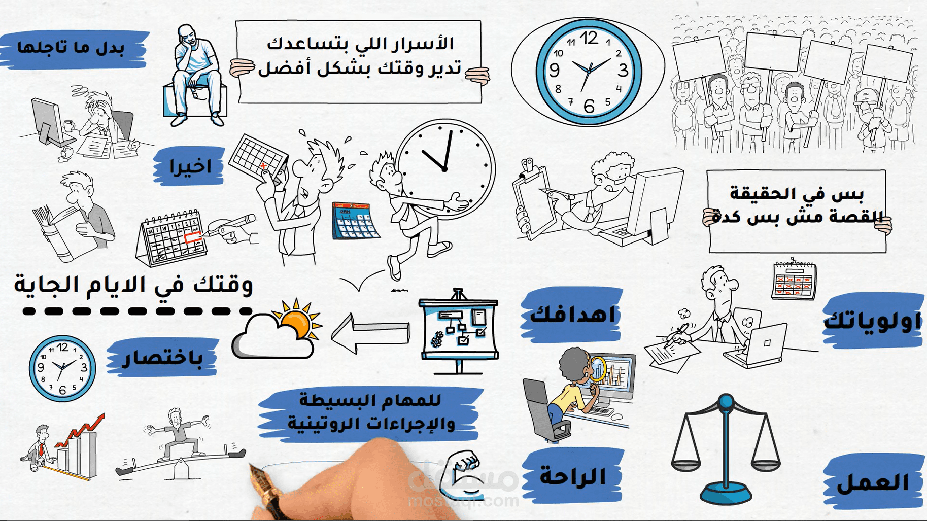 عمل فيديوهات وايت بورد احترافية