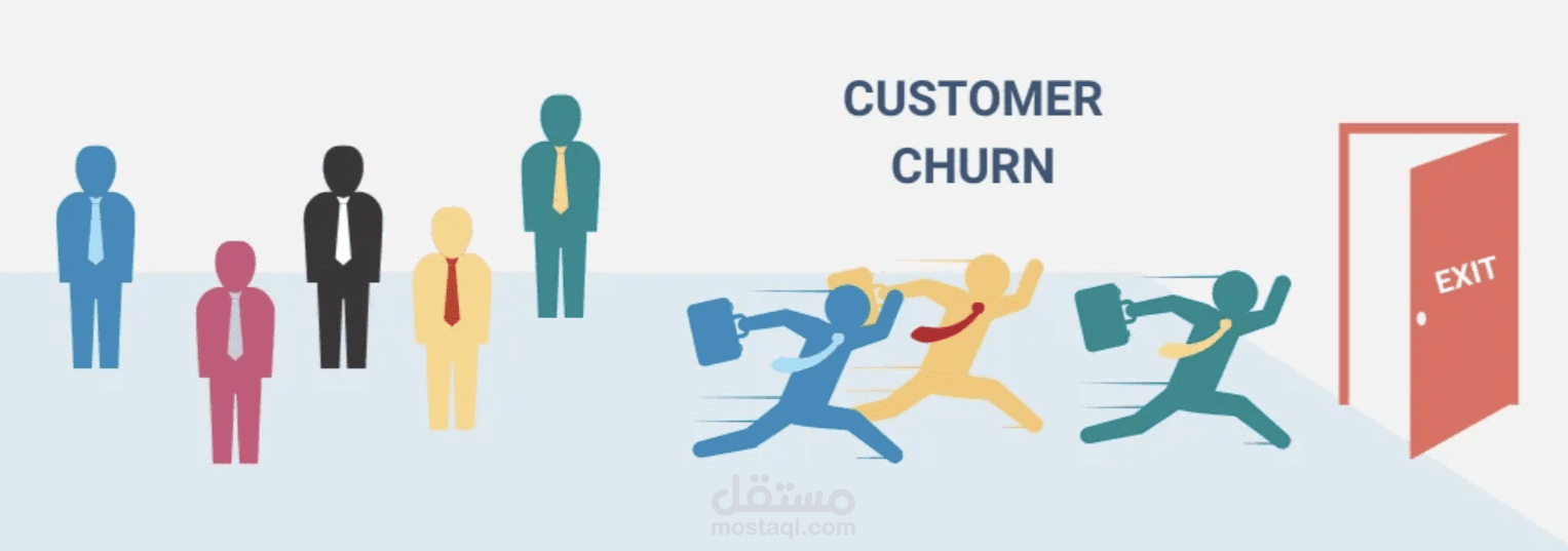 Customer Churn Prediction