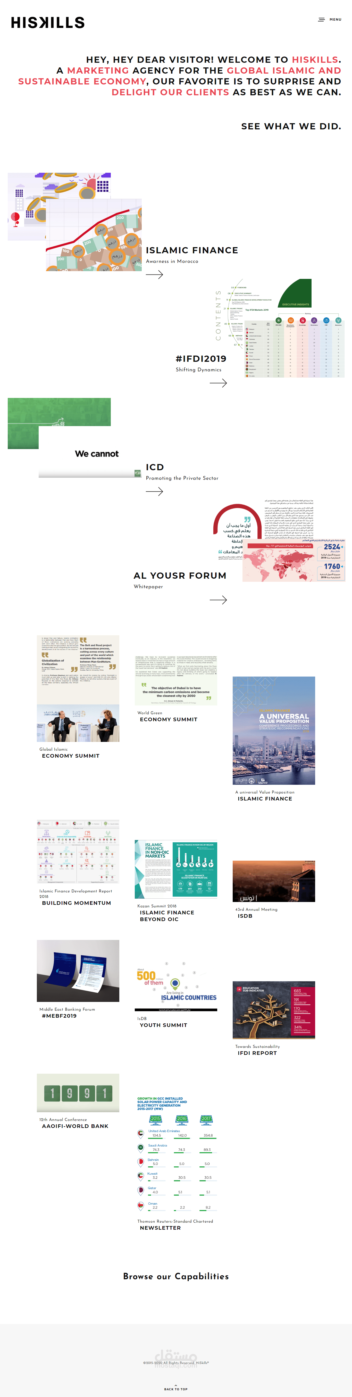 موقع الكتروني باستخدام html,css,jquery,responsive