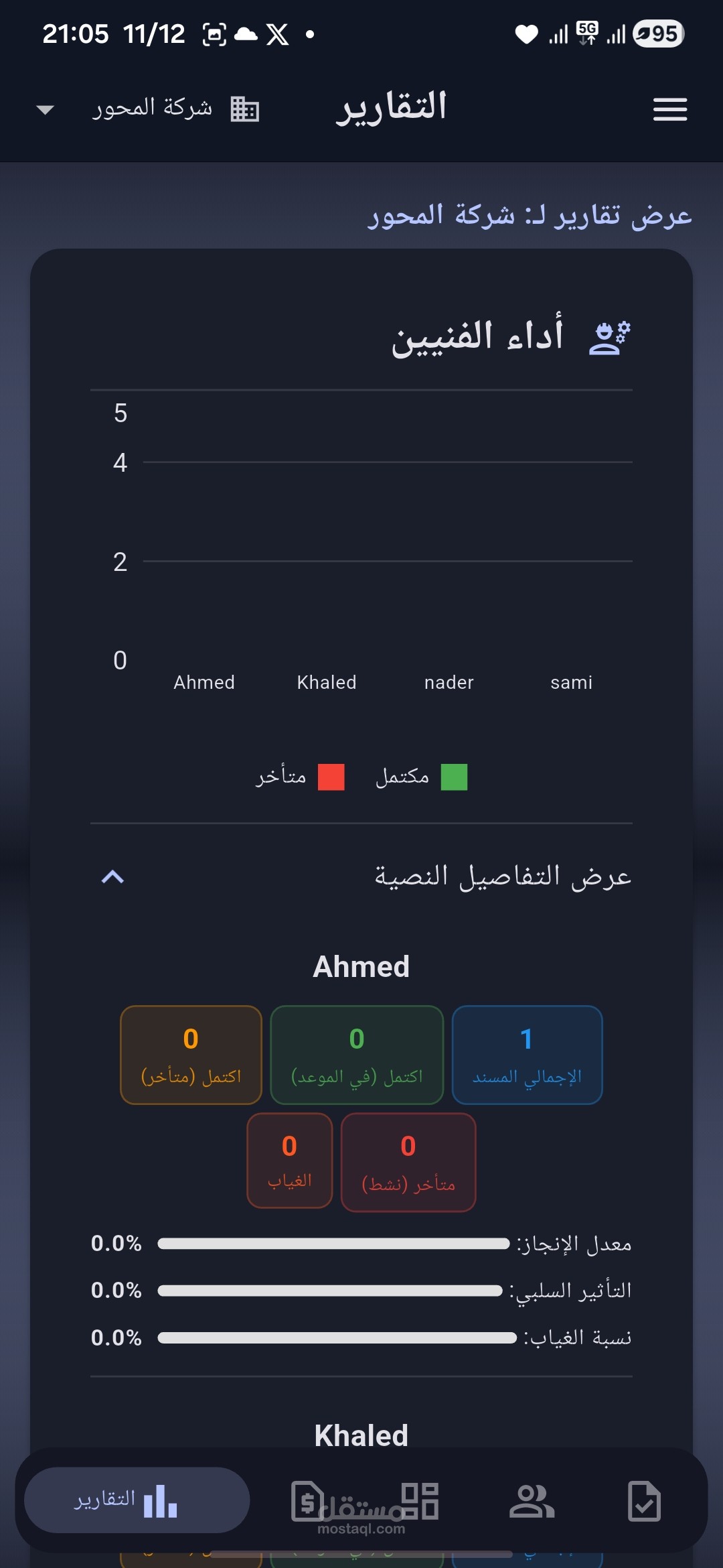 تطبيق تنظيم مهام فريق الصيانة