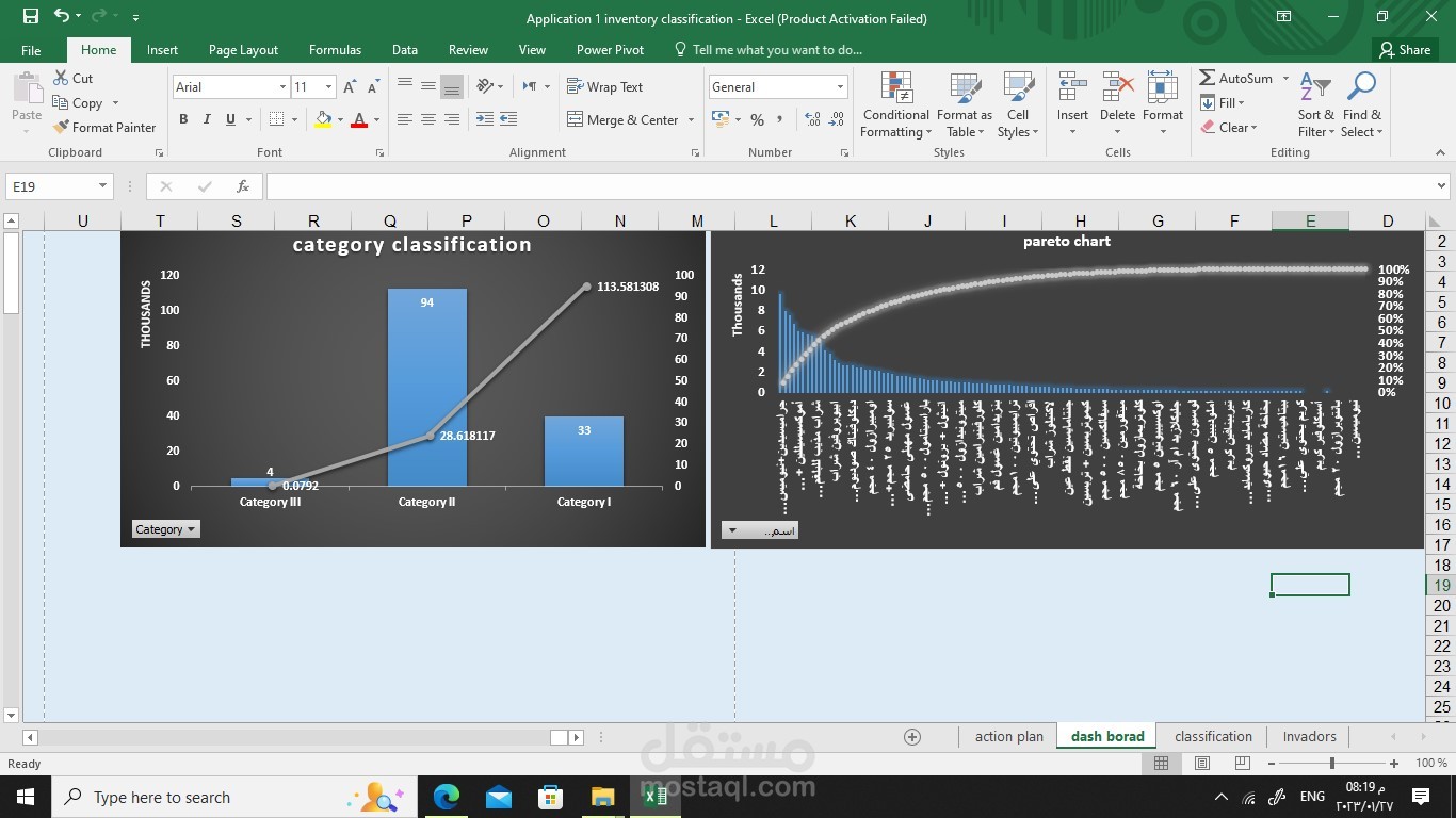 تصنيف المخزون