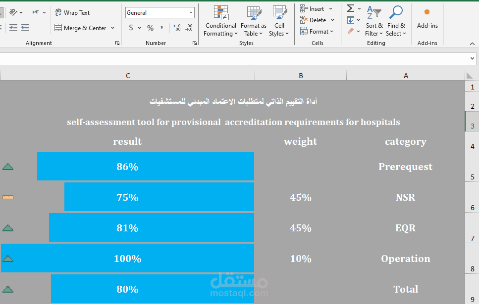 conditional formatting