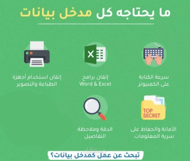 تنظيم ملفات او ادخال بيانات