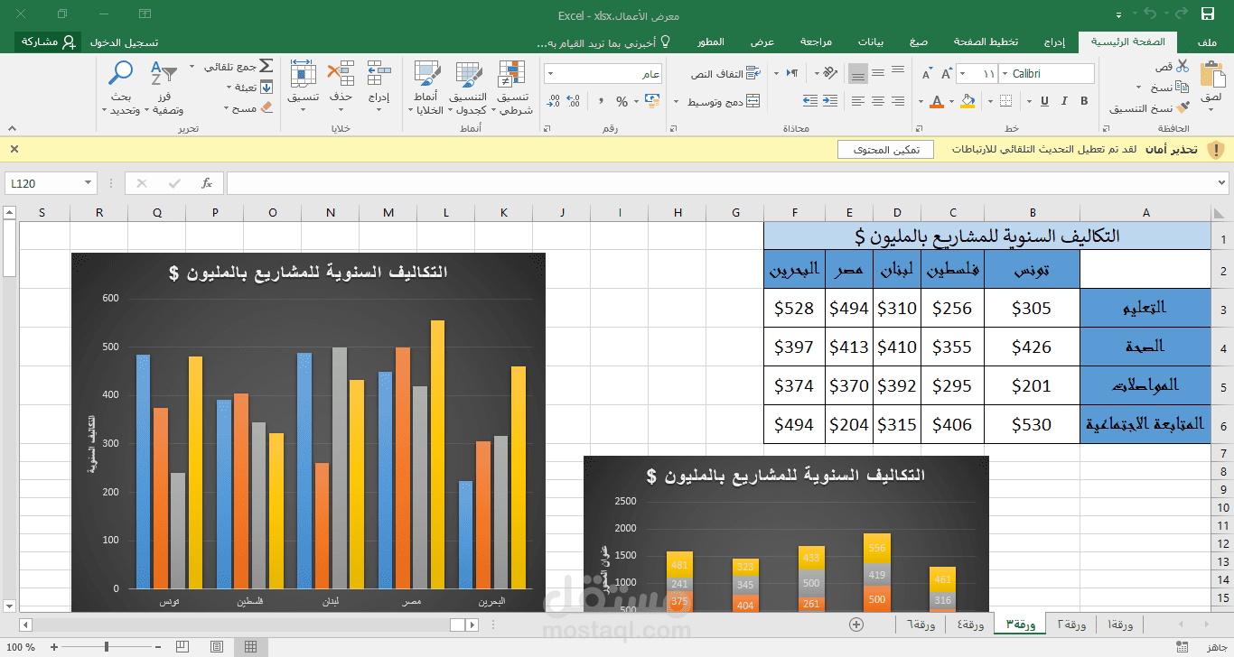 مخططات بيانية Excel