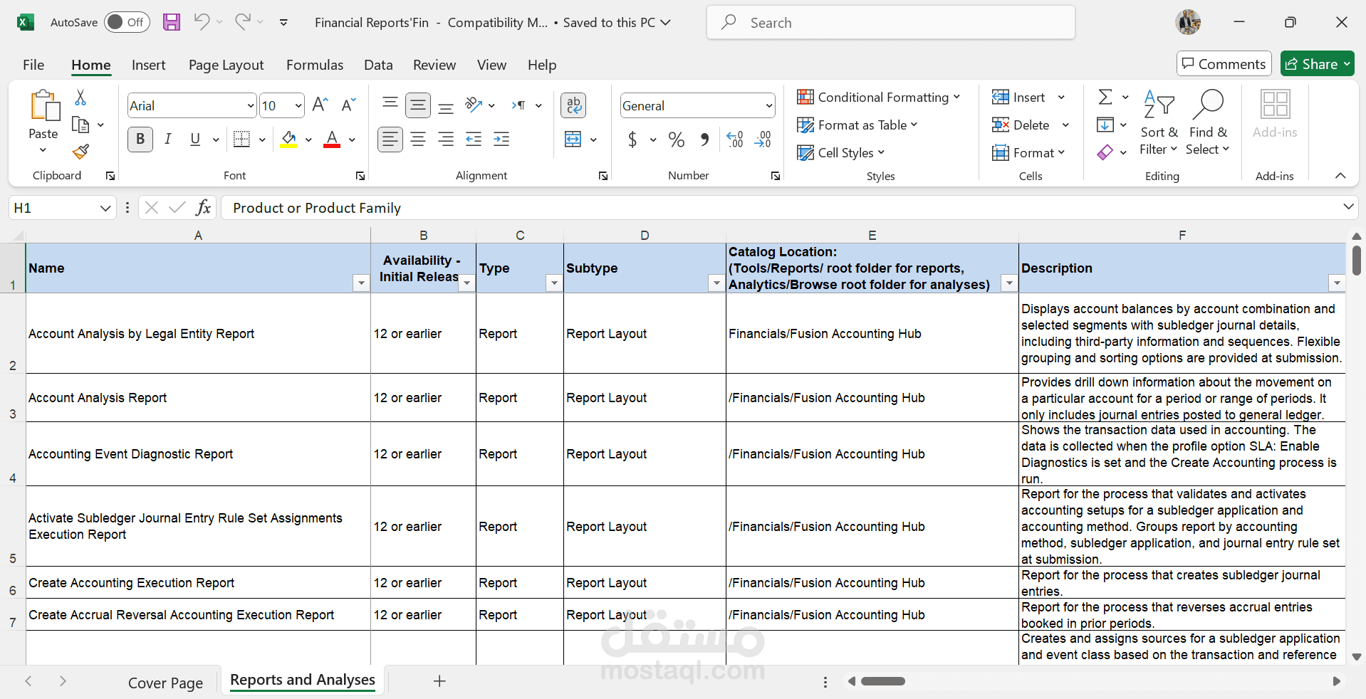Excel Sheet For All Financial Reports That's Important For Oracle EndUser / اكسل شيت يحتوى على جميع التقارير الماليه التى يحتاجها المستخدم لبرنامج اوراكل