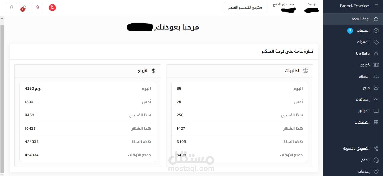 دراسة حدوي للمشاريع