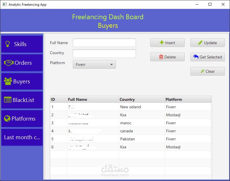برنامج ادارة اعمال مستقلة Freelancing career management