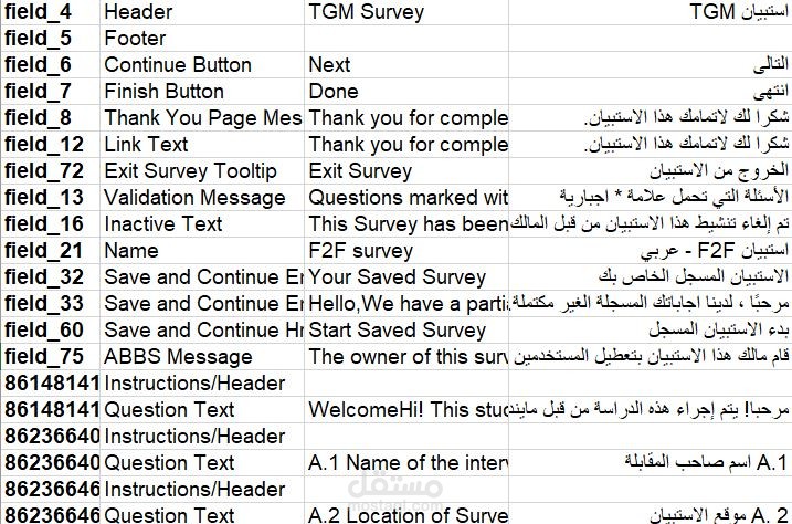 ترجمة استبيان لصالح شركة استشارية من اللغة الإنجليزية للغة العربية.