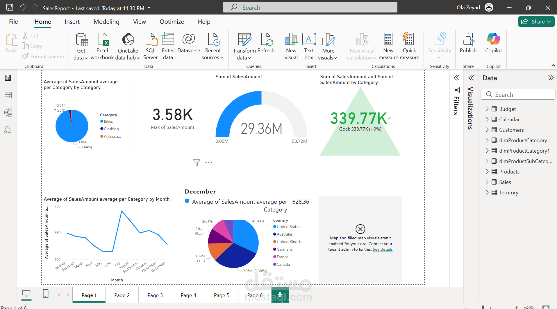 تحليل بيانات المبيعات وإنشاء لوحة تحكم تفاعلية باستخدام Power BI