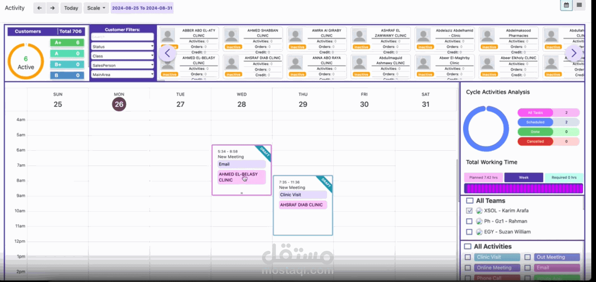 CRM dashboard