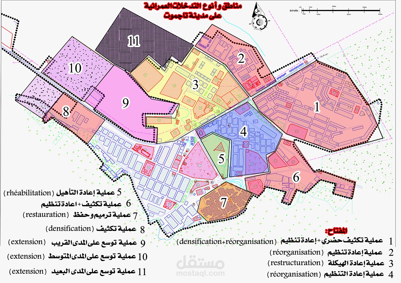 مشروع حضري 1