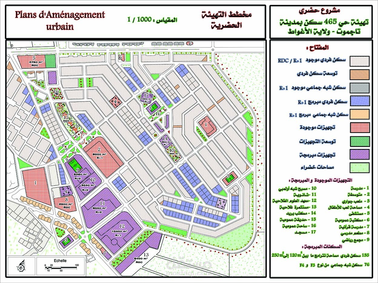 مشروع حضري اعادة تهيئة حي سكني غير منظم