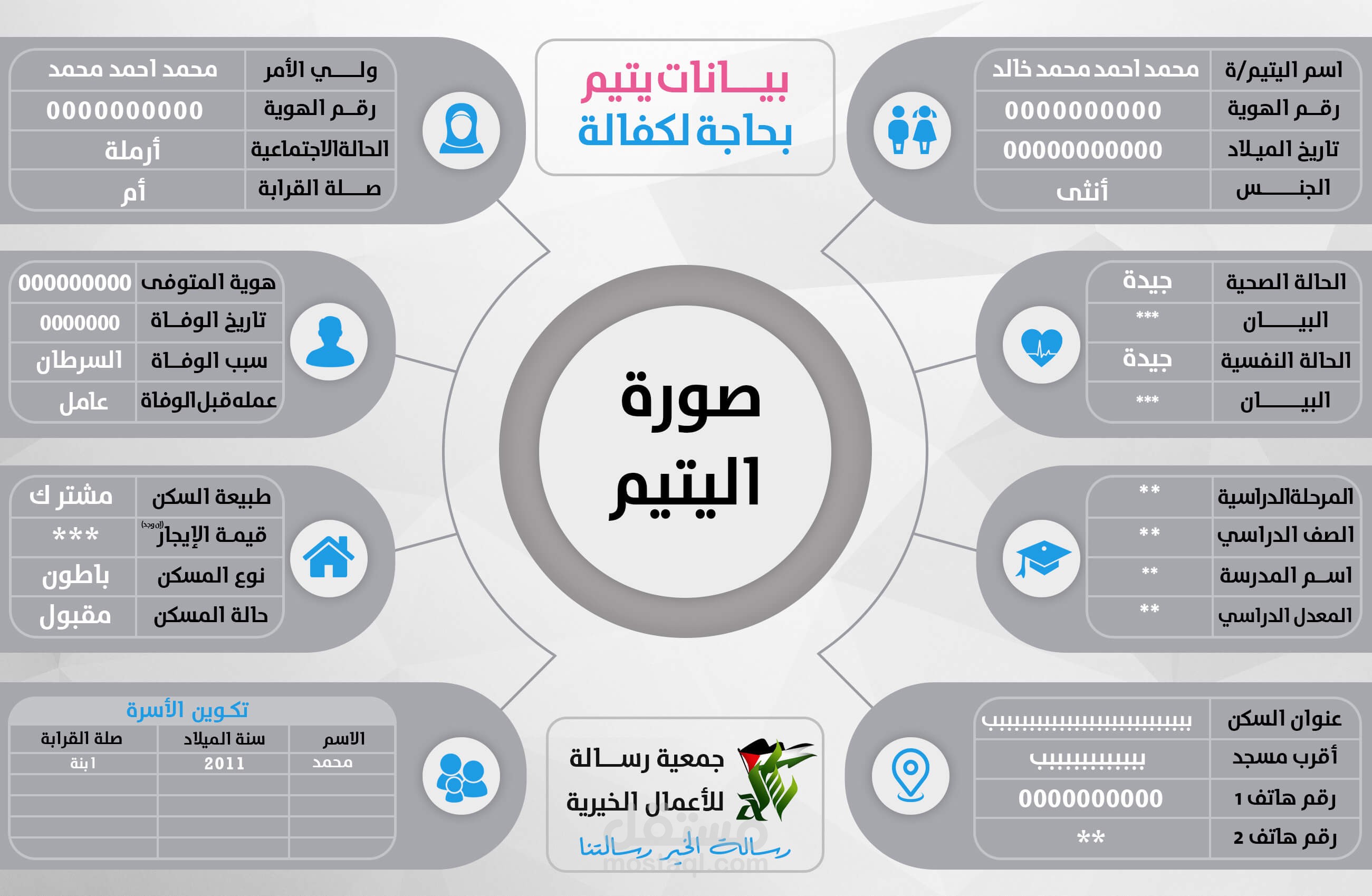 تحويل استمارة بيانات إلى تصميم