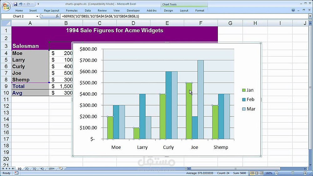 ادخال وتحليل البيانات باستخدام ال Excel