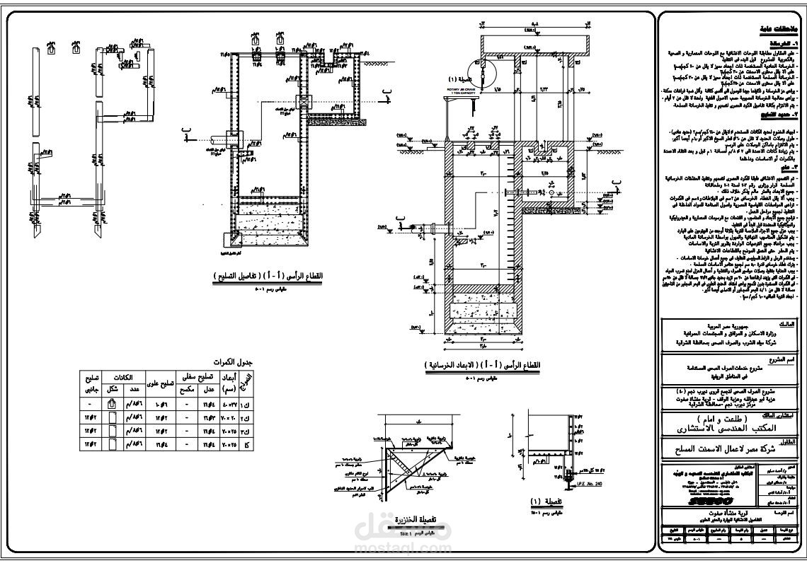 تصميم انشائي لمحطة رفع صرف صحي