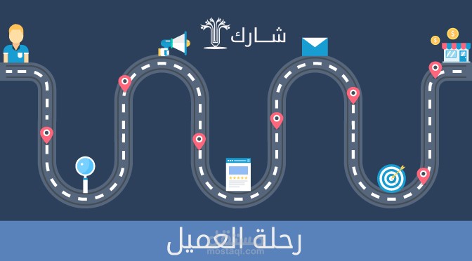 صناعة تجربة العملاءالبيعية