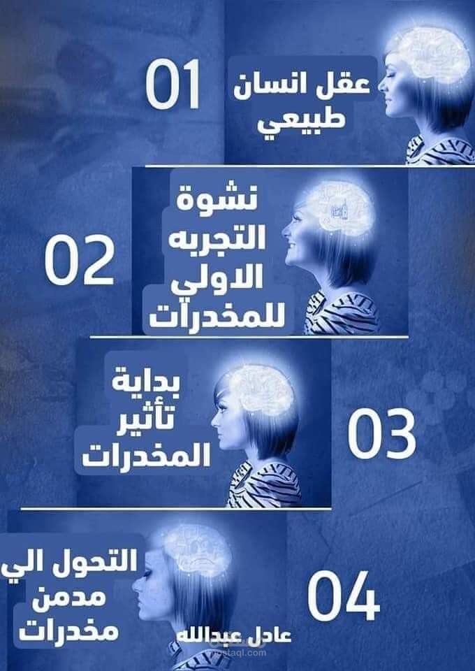 تحليل منصة استشارات سحابية لعلاج الادمان