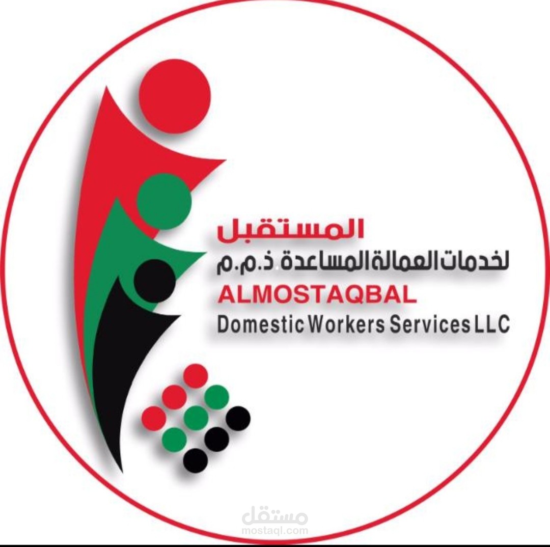 شركة المستقبل لخدمات العمالة المساعدة