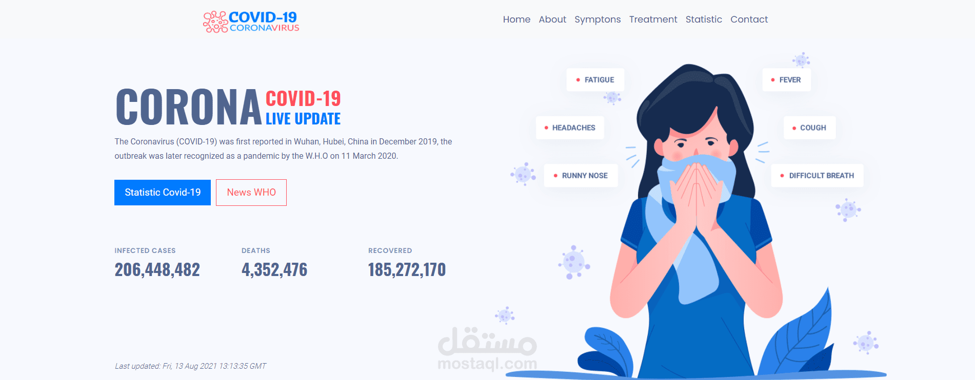 موقع احصائيات ل covid19